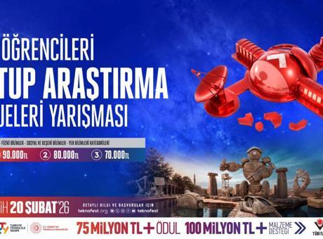 TEKNOFEST 2023: Lise Öğrencilerine Yönelik İki Önemli Araştırma Yarışması Başlıyor
