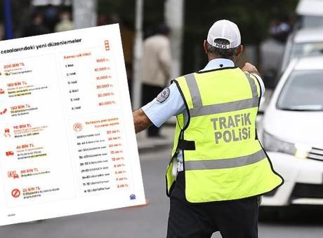 Trafikte Cezalar Arttı: Yeni Düzenlemeler Yolda