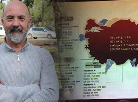Hepatit C Virüsü Hakkında Endişe Verici Uyarılar: Kapı Kapı Gezen Sağlıkçılara Dikkat
