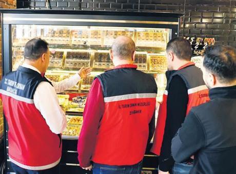 İstanbul'da Gıda Denetimleri: 931 İşletmeye 62 Milyon TL Ceza Uygulandı