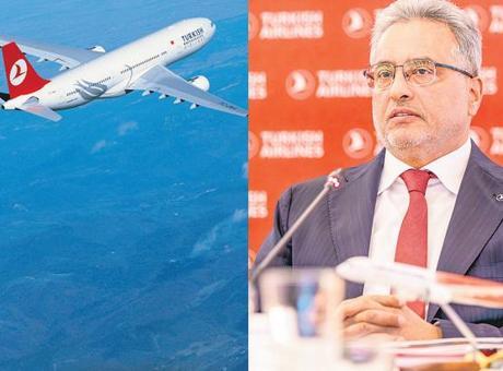 Türk Hava Yolları, Filo Büyümesine Hız Kesmeden Devam Ediyor