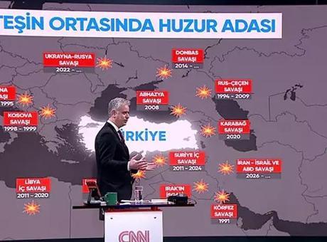 AK Parti Genel Başkan Yardımcısı Yalçın: İstanbul'da Müzakere, İran İçin Bir Çıkış Yolu Olabilirdi