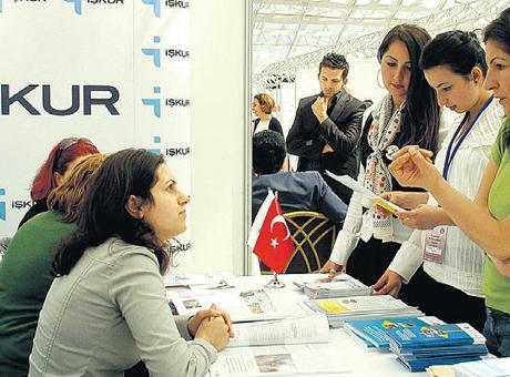 İŞKUR'dan Bir Ayda 146 Bin Yeni İş İlanı: Özel Sektör Kendini Gösterdi