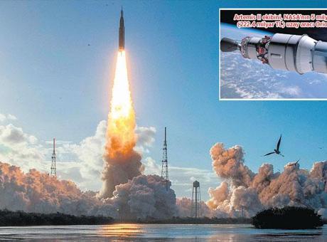 NASA'nın Artemis II Misyonu ile Ay'a Yolculuk Başladı