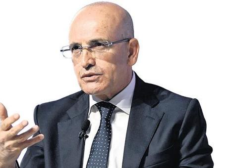 Global Ekonomide Savaşın Etkileri ve Türkiye'nin Alınan Tedbirleri