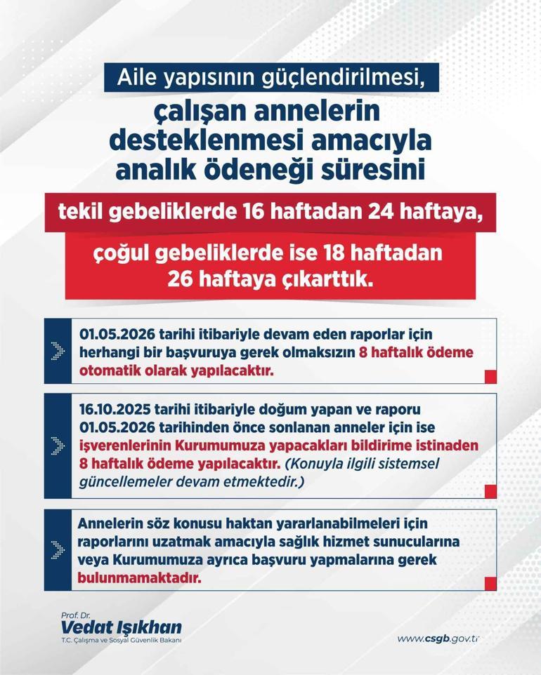 SGK'dan Önemli Açıklama: Analık Ödeneği Süresi Artırıldı