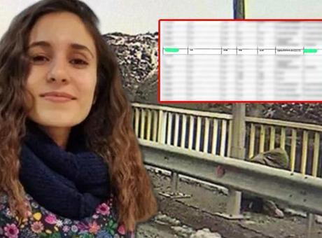 Gülistan Doku Dosyasında Şok Gelişmeler: Başhekim ve 7 Kişi Tutuklandı