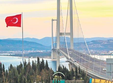 Kurban Bayramı'nda Elektrikli Araçların Şarj İhtiyaçlarına Özel Önlemler Alındı