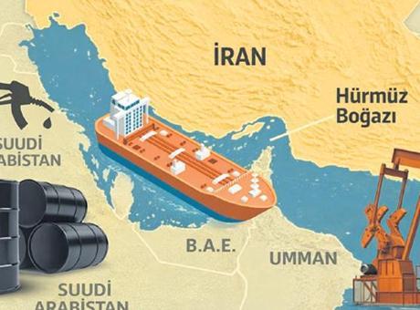 İran Enerji Krizi Avrupa Ekonomisini Tehdit Ediyor