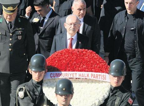 CHP 103. yaşını kutladı